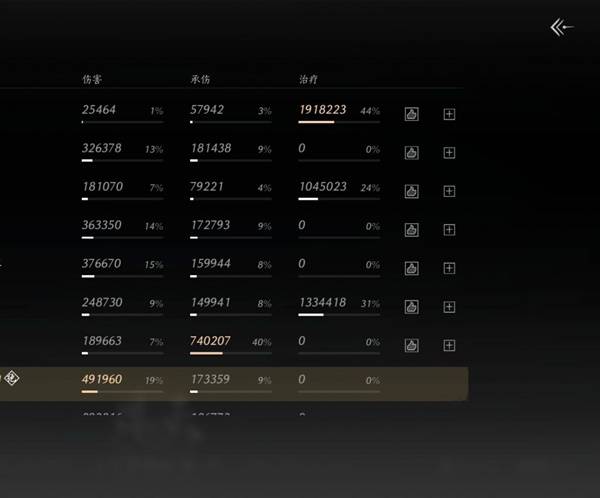 燕云十六聲雙劍PVE怎么配裝-燕云十六聲雙劍PVE配裝攻略