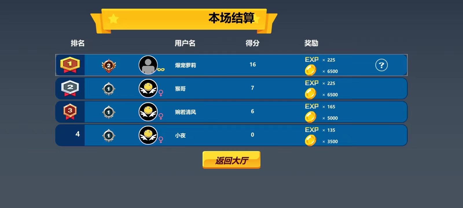 格斗火柴人雙人版 格斗火柴人雙人版