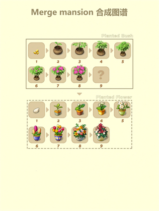 合并豪宅無限鉆石