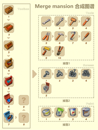 合并豪宅無限鉆石