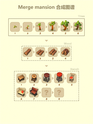 合并豪宅無限鉆石