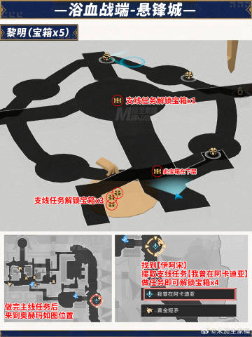 崩壞星穹鐵道浴血戰(zhàn)端寶箱怎么找-崩壞星穹鐵道浴血戰(zhàn)端寶箱位置攻略