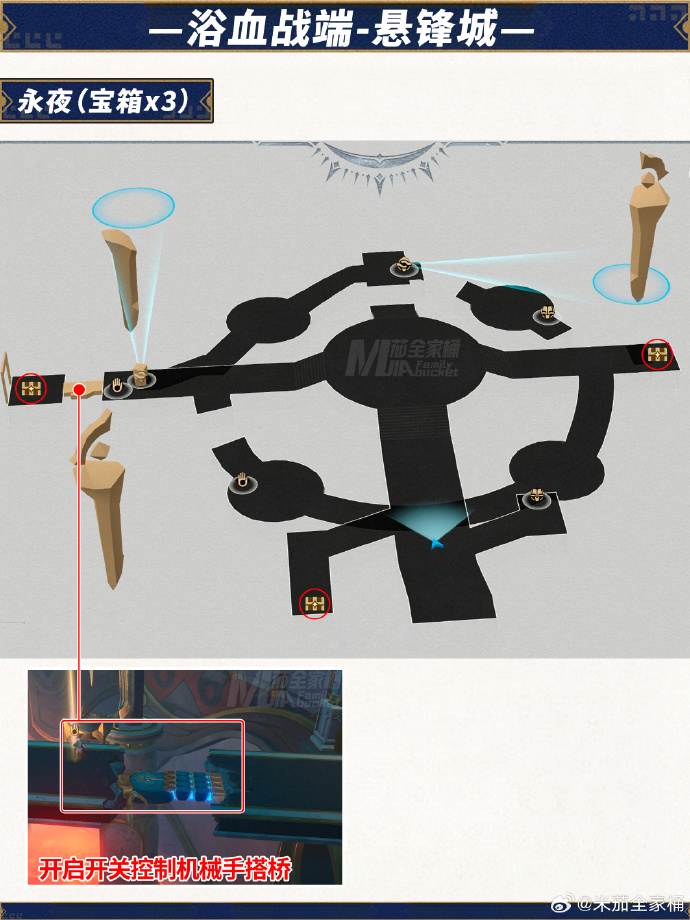 崩壞星穹鐵道浴血戰(zhàn)端寶箱怎么找-崩壞星穹鐵道浴血戰(zhàn)端寶箱位置攻略