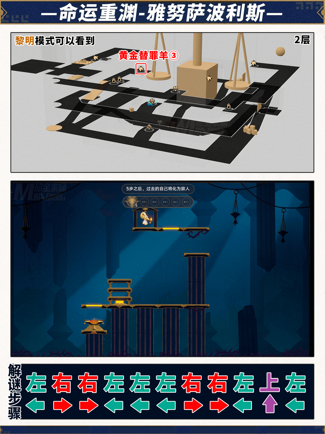 崩壞星穹鐵道命運重淵寶箱在哪里-崩壞星穹鐵道命運重淵寶箱位置分享