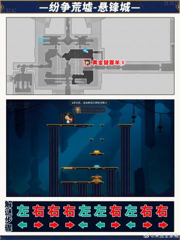 崩壞星穹鐵道紛爭荒墟寶箱在哪-崩壞星穹鐵道紛爭荒墟寶箱位置大全