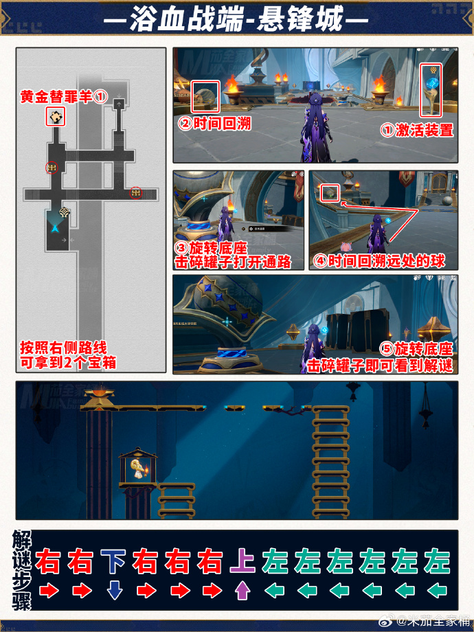 崩壞星穹鐵道浴血戰(zhàn)端寶箱怎么找-崩壞星穹鐵道浴血戰(zhàn)端寶箱位置攻略