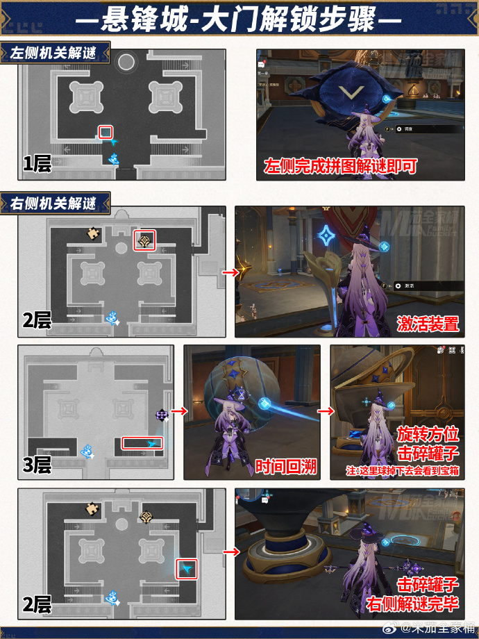 崩壞星穹鐵道浴血戰(zhàn)端寶箱怎么找-崩壞星穹鐵道浴血戰(zhàn)端寶箱位置攻略