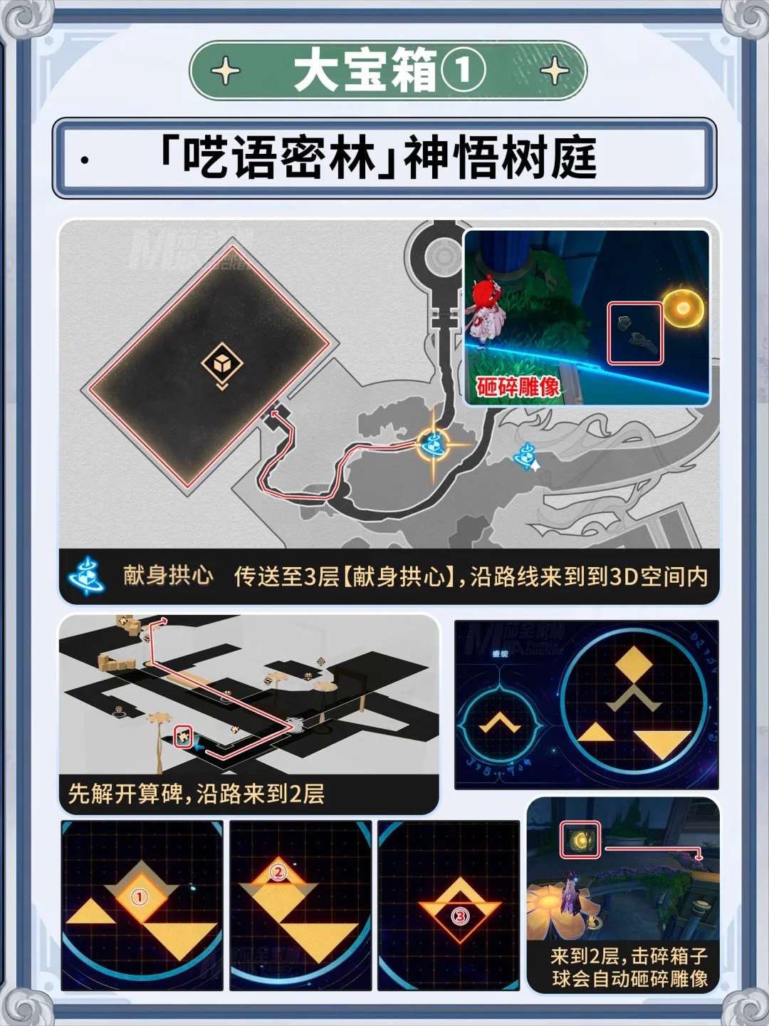 崩壞星穹鐵道囈語密林隱藏寶箱在哪里-崩鐵囈語密林隱藏寶箱位置攻略 崩壞星穹鐵道囈語密林隱藏寶箱在哪里-崩鐵囈語密林隱藏寶箱位置攻略