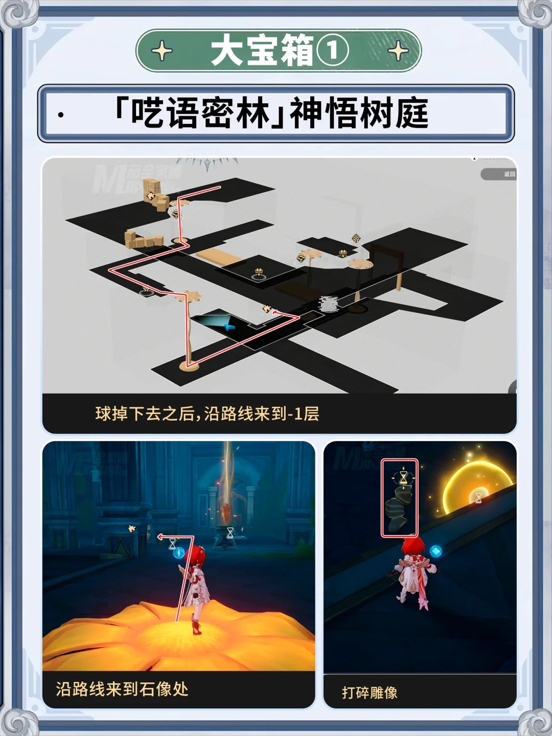 崩壞星穹鐵道囈語密林隱藏寶箱在哪里-崩鐵囈語密林隱藏寶箱位置攻略 崩壞星穹鐵道囈語密林隱藏寶箱在哪里-崩鐵囈語密林隱藏寶箱位置攻略