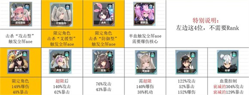 蒼霧世界最新版