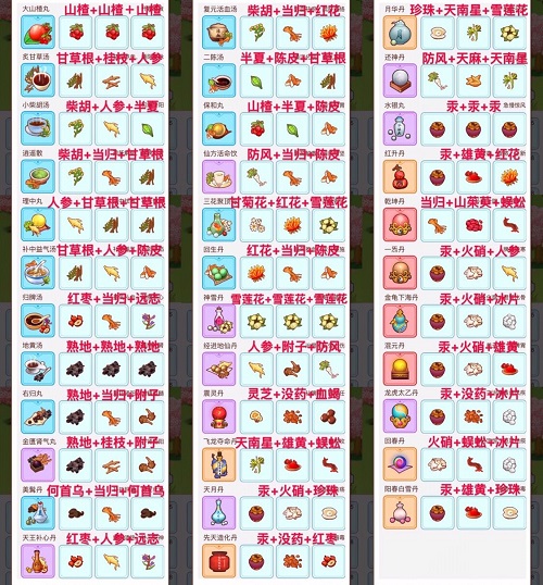 江湖醫館無限金幣無限愛心版