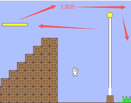 貓里奧游戲手機(jī)版 貓里奧游戲手機(jī)版