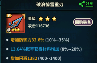 傭兵小鎮0.1折版