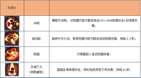 秩序之路0.1折版 秩序之路0.1折版