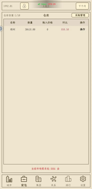 小小集團2破產人生折相思 小小集團2破產人生折相思