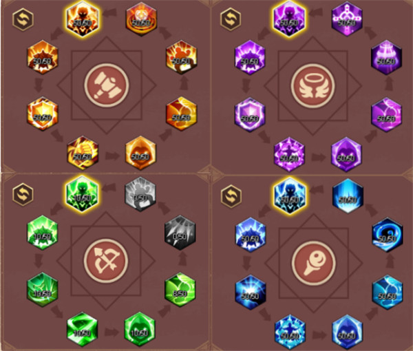 命運戰歌0.1折版