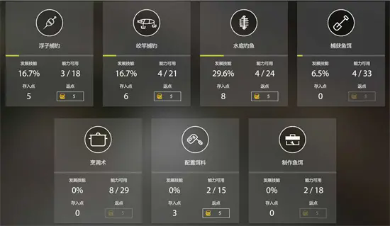 俄羅斯釣魚4手機版 俄羅斯釣魚4手機版