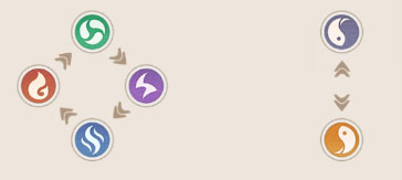 放置與召喚免費版 放置與召喚免費版