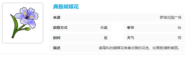 開放空間羅塔花園廣場采集物有哪些-開放空間羅塔花園廣場采集物大全