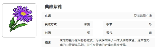 開放空間羅塔花園廣場采集物有哪些-開放空間羅塔花園廣場采集物大全
