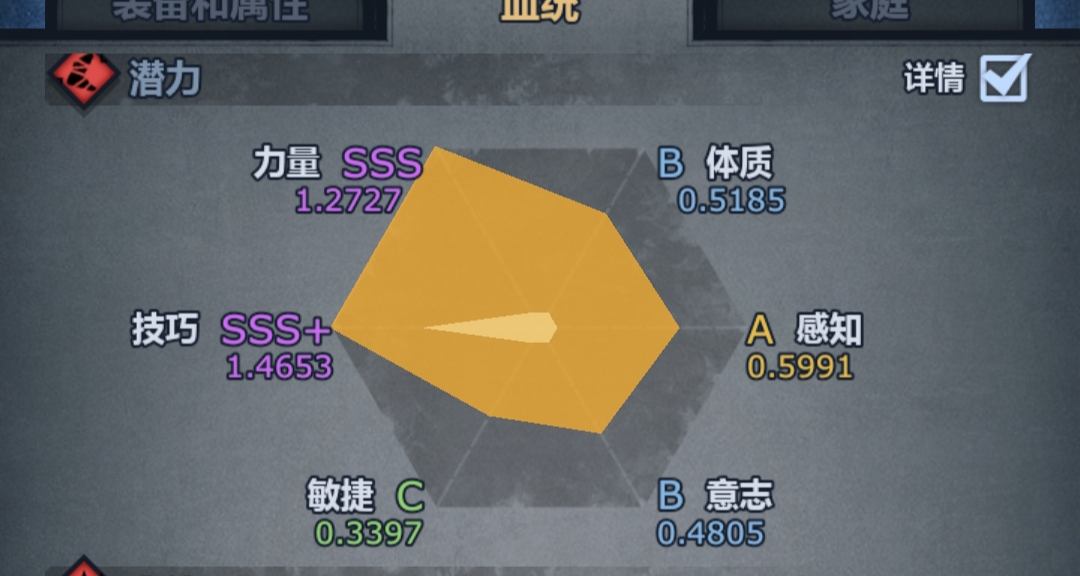 諸神皇冠佩神內宗怎么培養-諸神皇冠佩神內宗全方位養成攻略