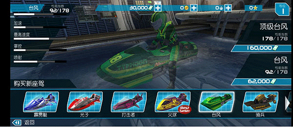 激流快艇2免費版 激流快艇2免費版