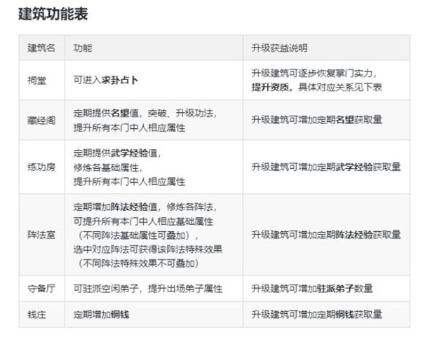 逗逗掌門魔改版 逗逗掌門魔改版