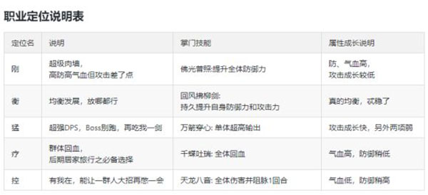 逗逗掌門魔改版 逗逗掌門魔改版