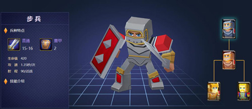 戰就戰無限鉆石無限金幣 戰就戰無限鉆石無限金幣