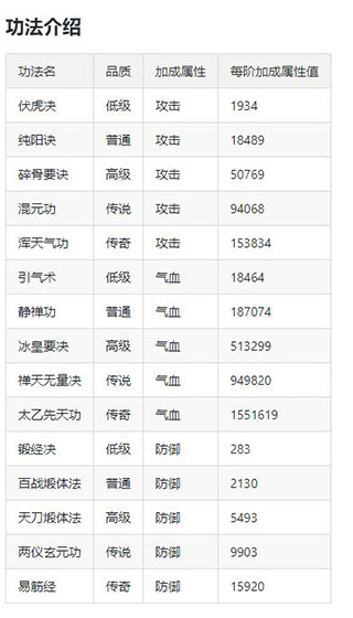 逗逗掌門魔改版 逗逗掌門魔改版