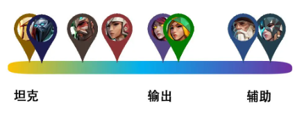 自由之心無限資源版 自由之心無限資源版