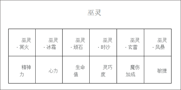 水滸q傳0.1折 水滸q傳0.1折