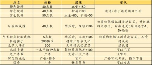 不一樣戰機免廣告版