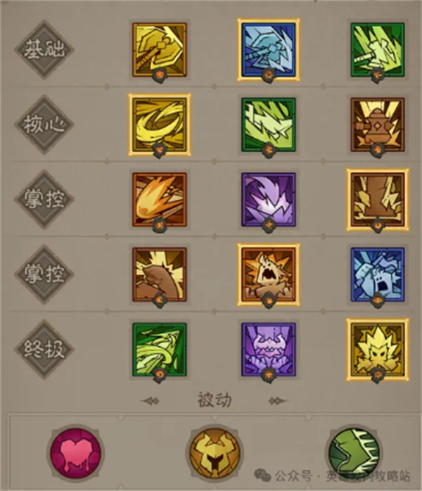 英雄沒有閃雷旋風(fēng)怎么玩-英雄沒有閃回復(fù)流雷旋風(fēng)玩法攻略