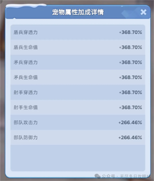 無盡冬日寵物如何洗練-無盡冬日寵物洗練攻略