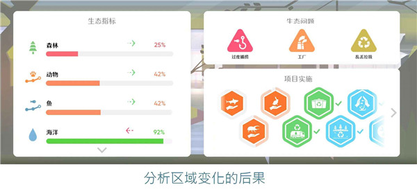 拯救地球游戲漢化版