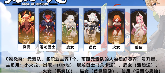 龍魂旅人炎魔陣容怎么選擇-龍魂旅人炎魔陣容最強搭配攻略