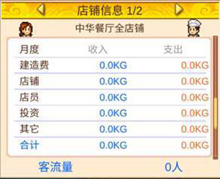 舌尖上的美食夢無限金幣版