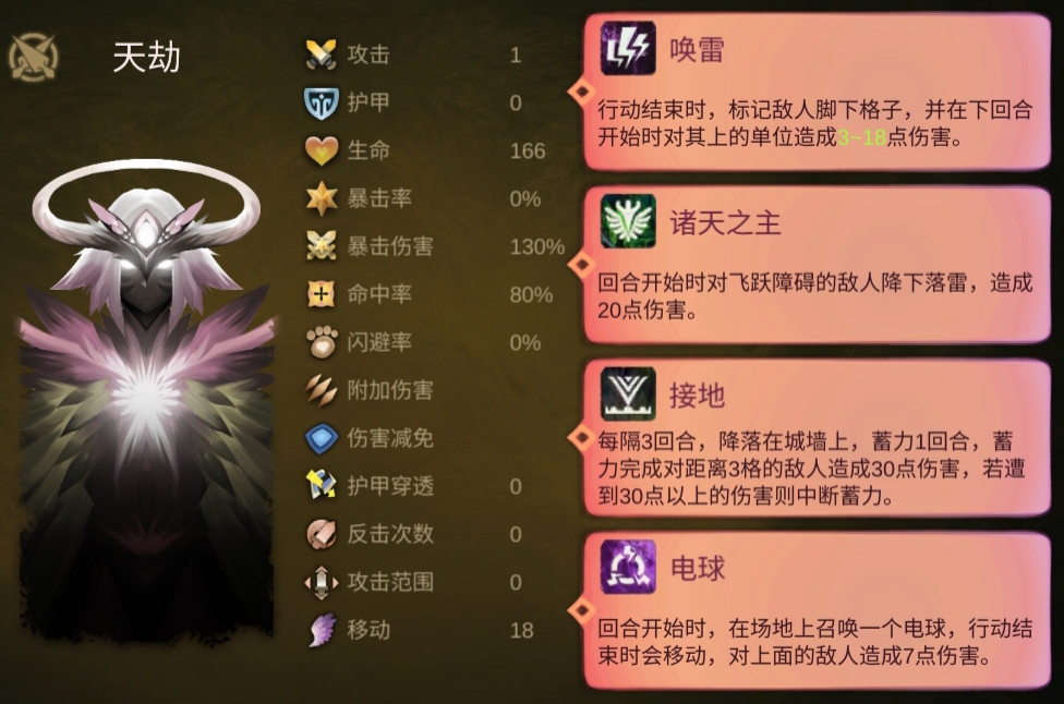 時空之歌Boss隱藏成就怎么做-時空之歌Boss隱藏成就攻略 時空之歌Boss隱藏成就怎么做-時空之歌Boss隱藏成就攻略