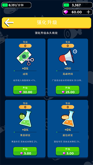 我要開超市紅包版 我要開超市紅包版