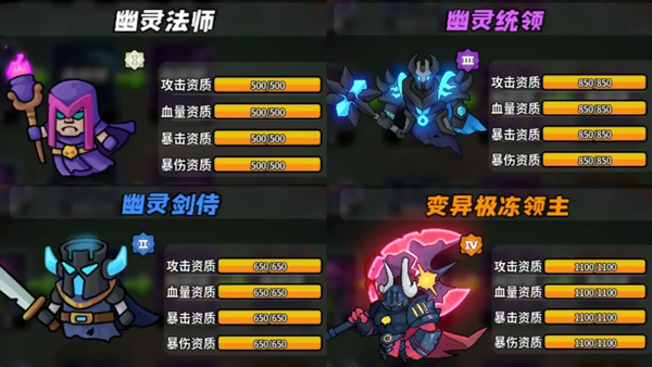 童話大亂斗無限元寶版