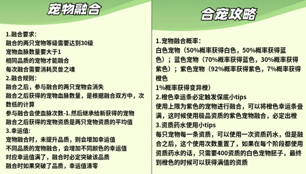 童話大亂斗無限元寶版