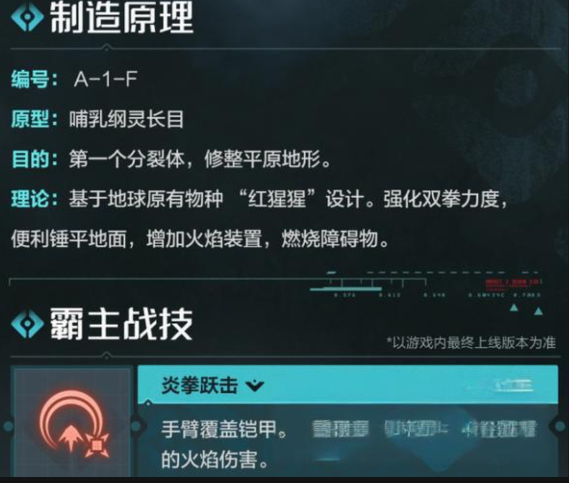 荒野起源哈魯曼怎么打-荒野起源哈魯曼打法技巧一覽 荒野起源哈魯曼怎么打-荒野起源哈魯曼打法技巧一覽