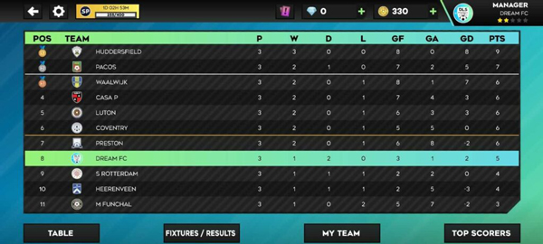 夢幻足球聯盟25無限金幣版