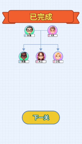 族譜模擬器免廣告