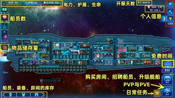 超時空星艦無限金幣版