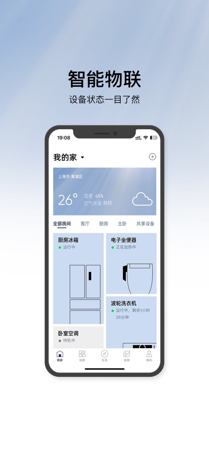 海信空調遙控器