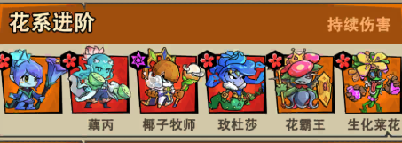 植物歷險記游戲最新版