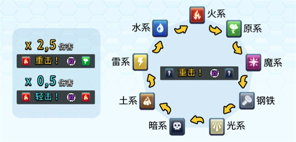 怪物傳奇游戲最新版