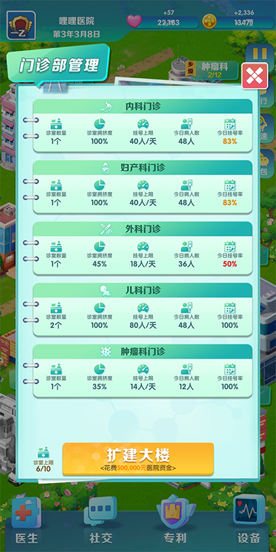 我是院長2無限金幣